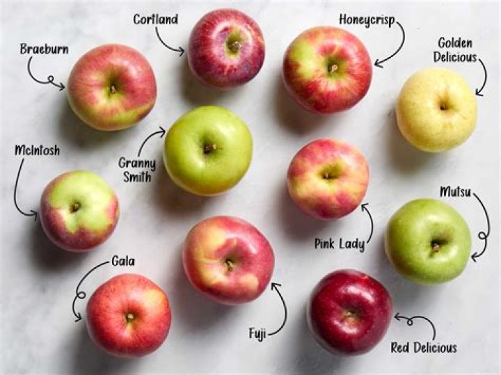 What are the variety of apples