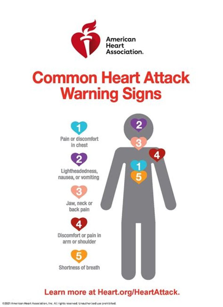 What are the warning signs of HIT