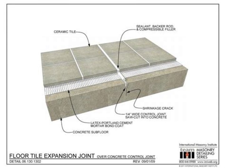 What are tile expansion joints