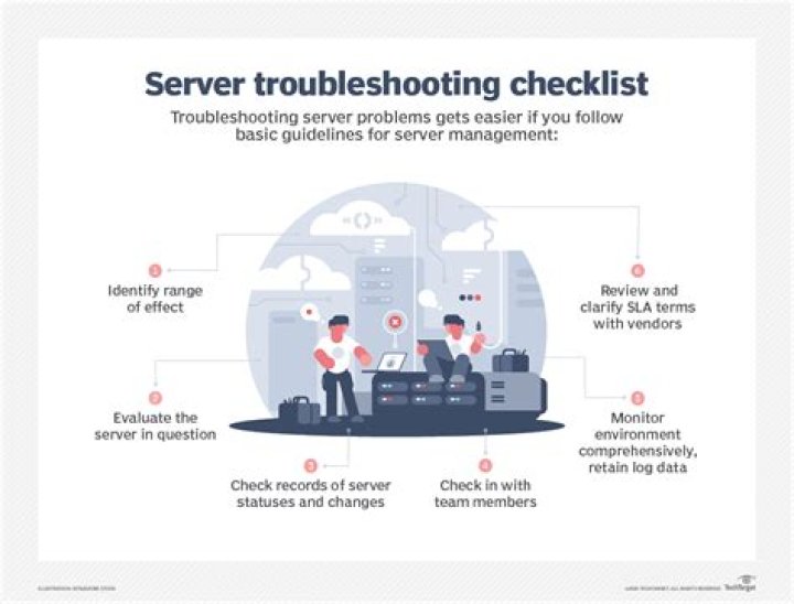What are troubleshooting tools