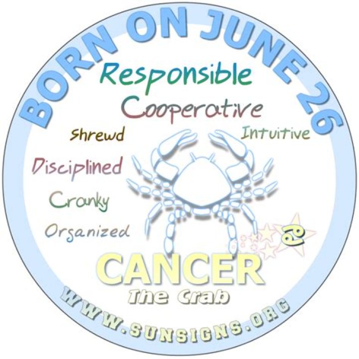 What are you if you were born in June