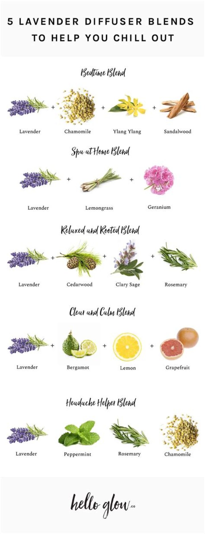 What blends well with lavender
