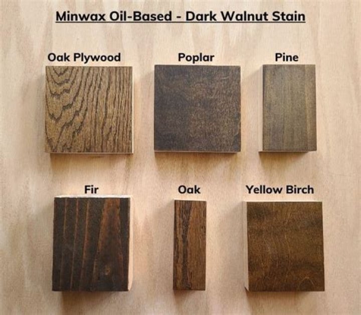 What can I do with poplar wood