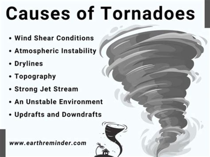 What causes death in a tornado