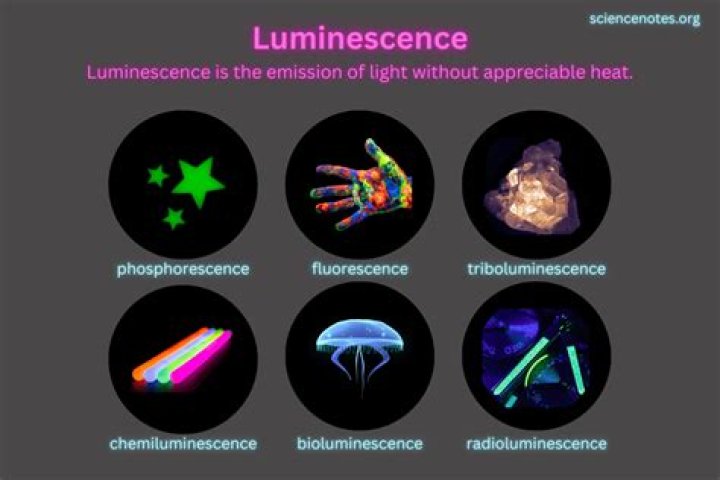 What causes photoluminescence