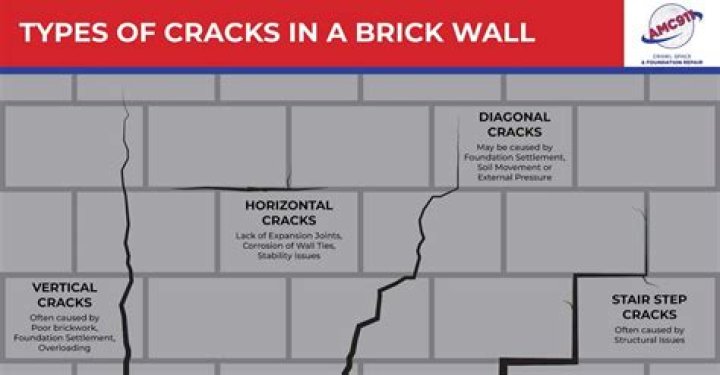 What causes porcelain to crack