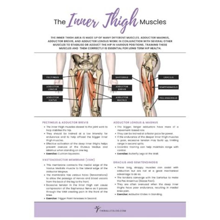 What causes tight inner thighs