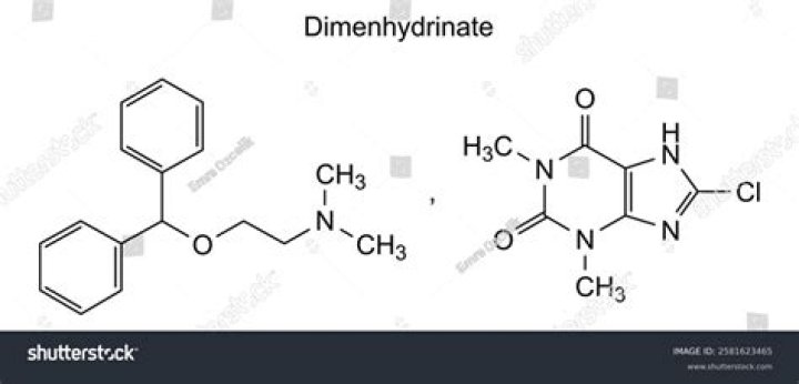 What class of drug is dimenhydrinate
