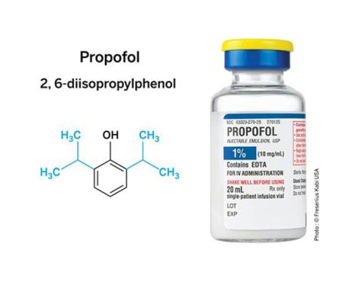 What class of drug is propofol