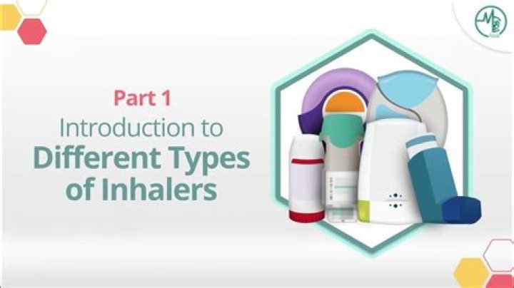 What classification is an inhaler