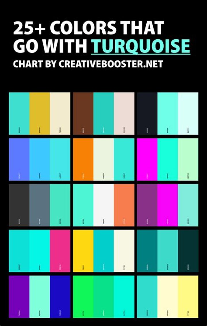 What color is good for creativity