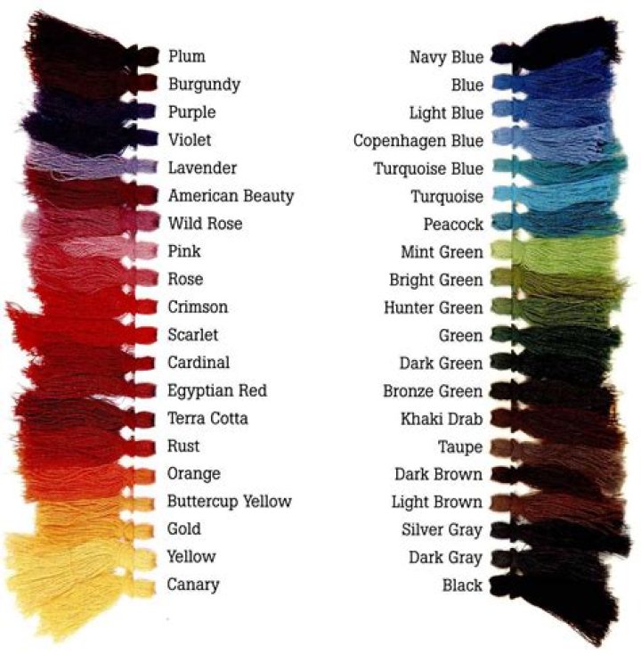 What color is graphite Rit dye
