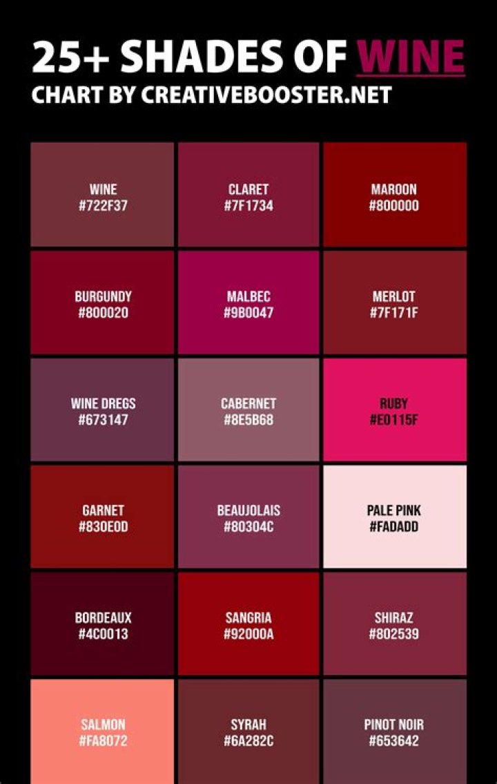 What color is red wine vinegar