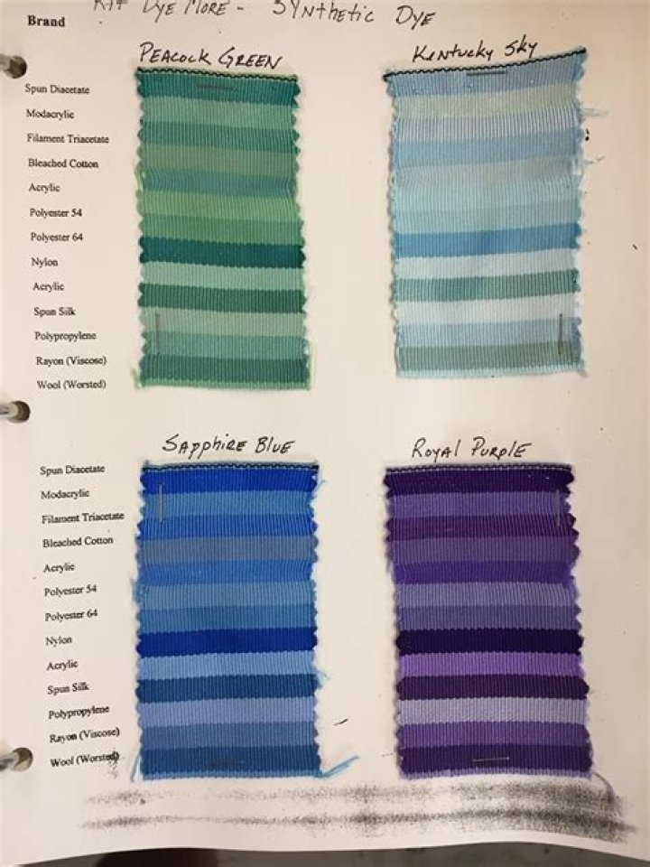 What colors does Rit dye have