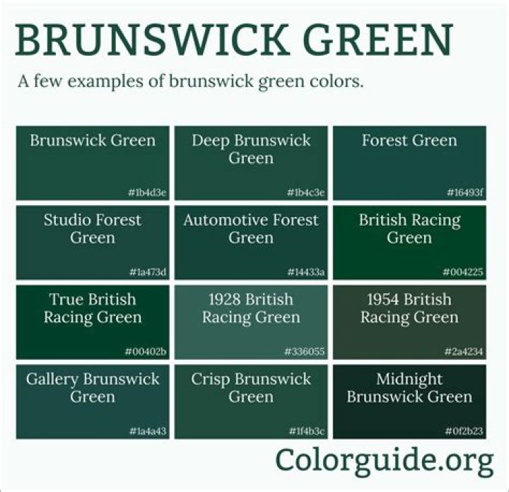 What Colour is Brunswick Green