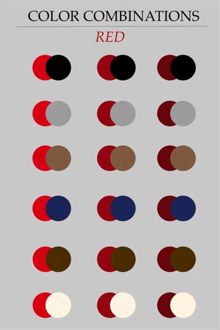 What Colours go with red dress