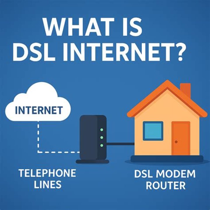 What companies offer DSL Internet