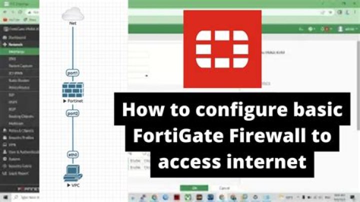 What does a FortiGate firewall do