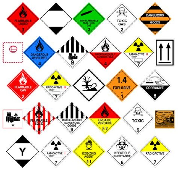 What does a green hazmat placard mean