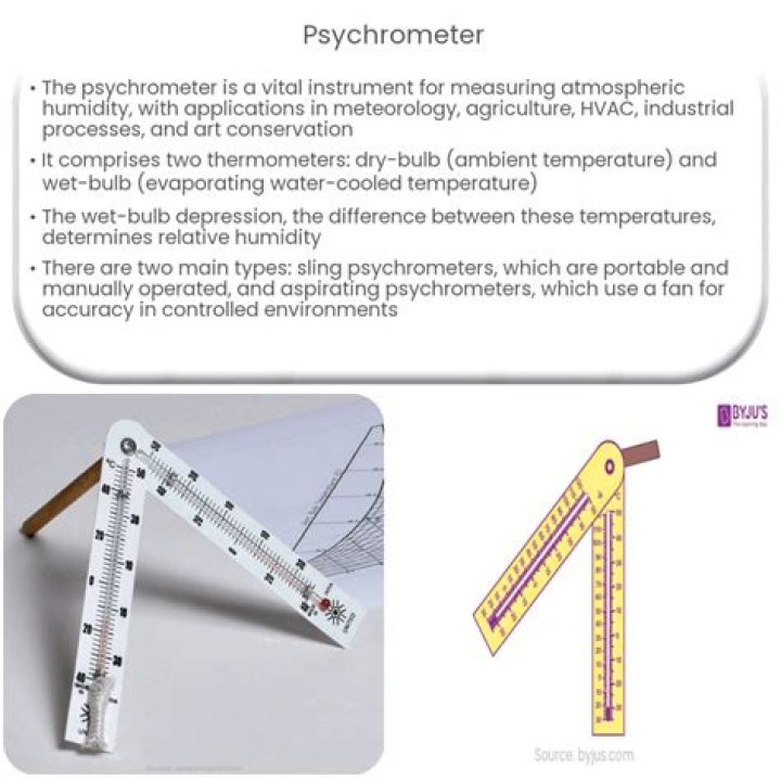 What does a psychrometer measure