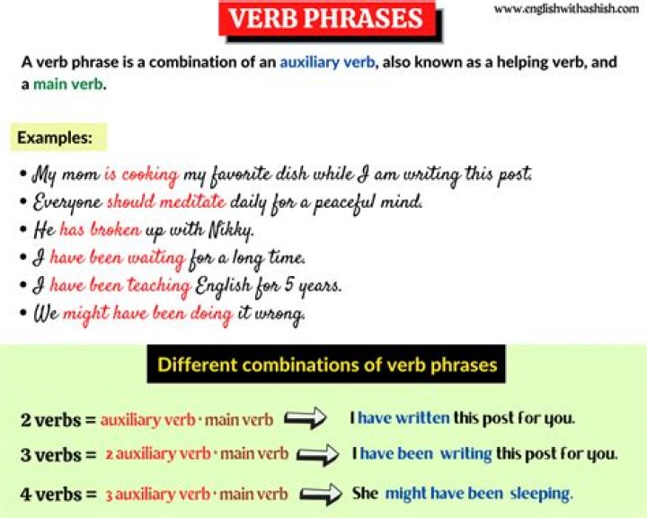What does a verb phrase look like