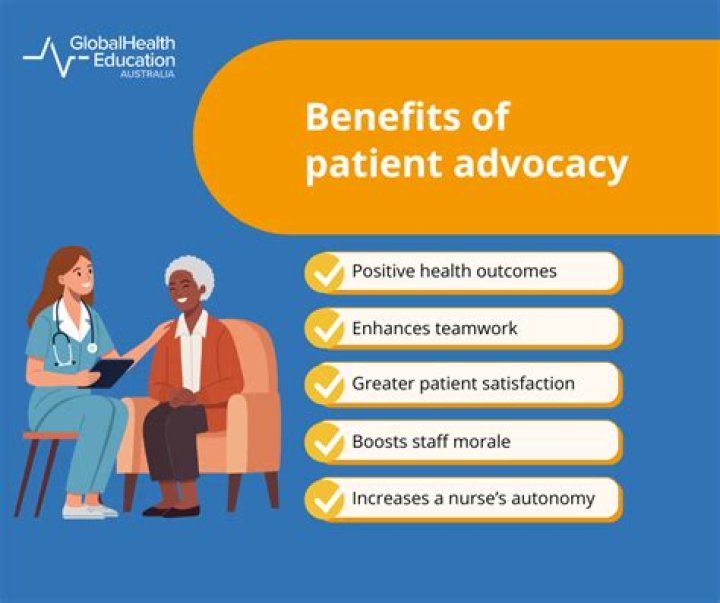 What does advocacy mean in health