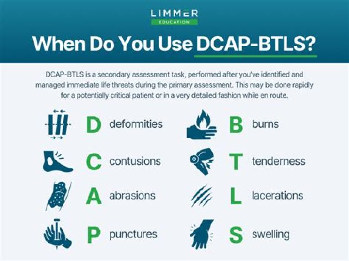 What does DCAP-BTLS tic stand for