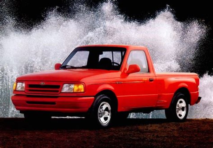 What does Ford Ranger Splash mean