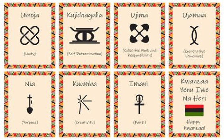 What does Jini mean in Navajo