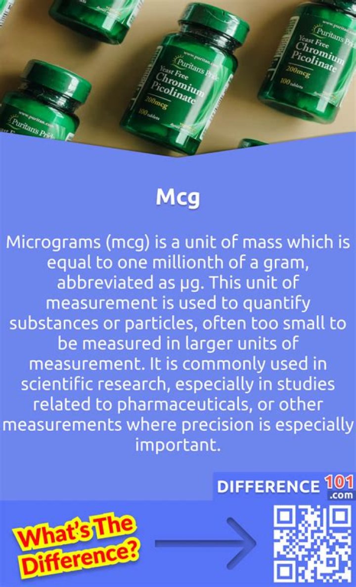 What does MCG mean in medical