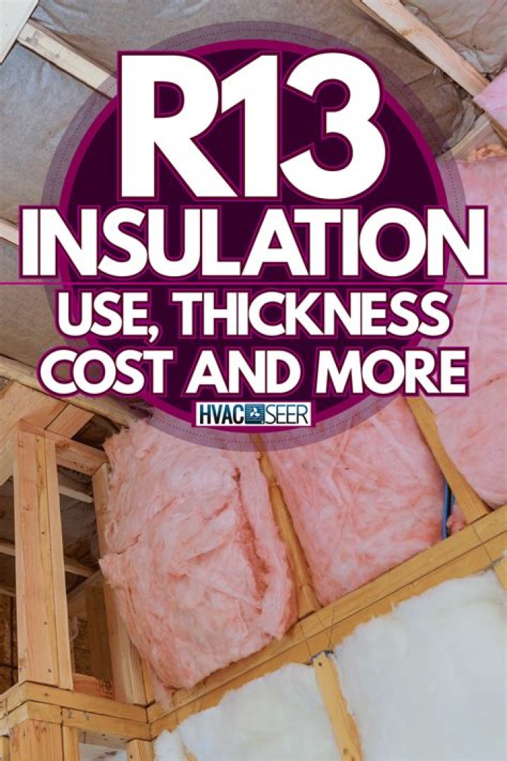 What does R13 insulation mean