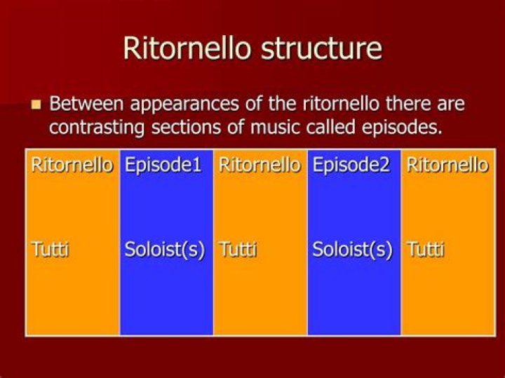 What does Ritornello mean in music