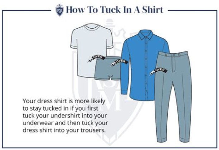 What does untucked shirt mean