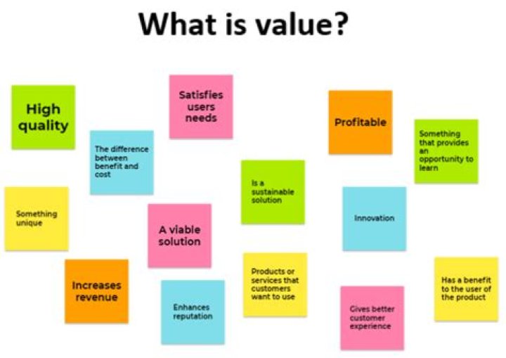 What does value mean in Scrum