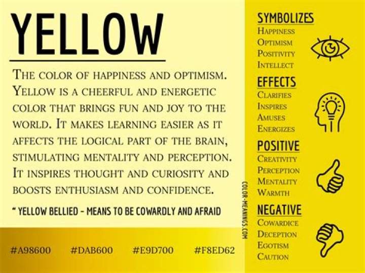 What does yellow mean spiritually
