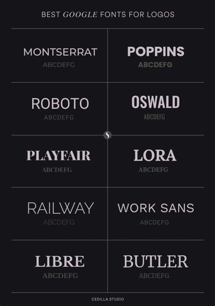 What font is used on train tickets