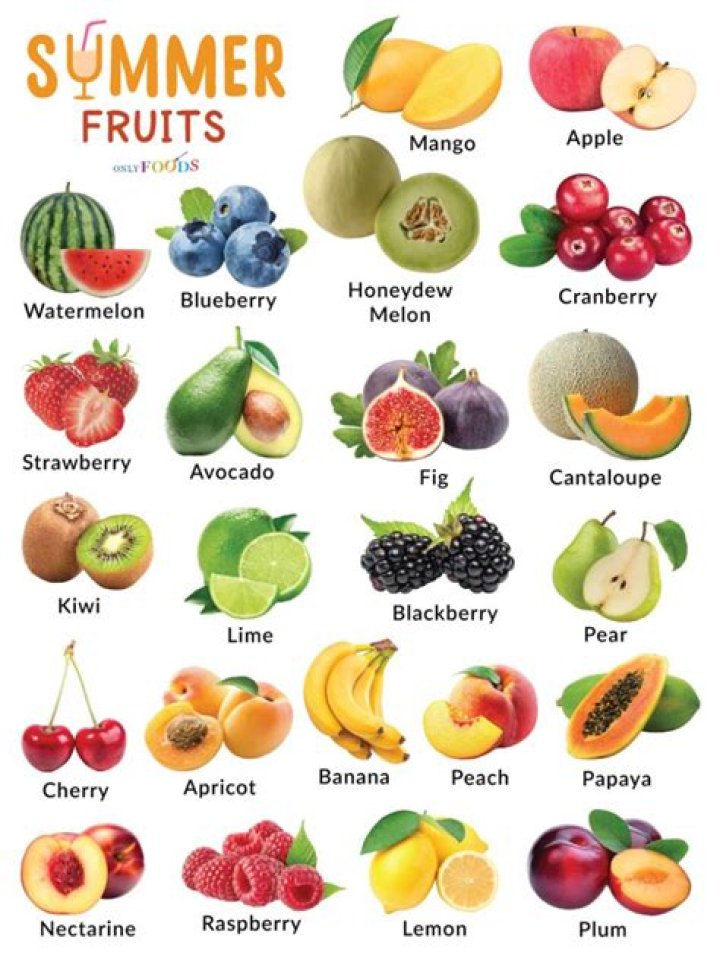 What fruits are popular in summer