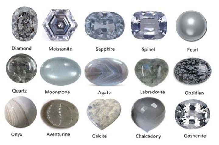 What gemstone is GREY