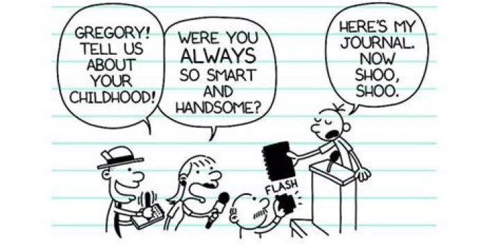What grade is Greg Heffley in