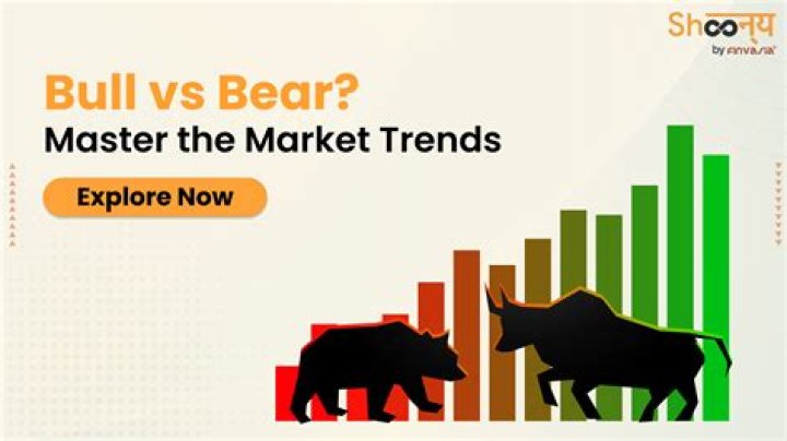 What happens in a bull market