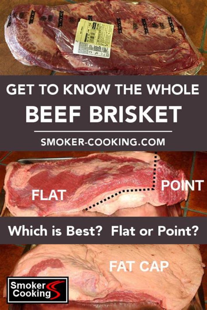 What is a full brisket called
