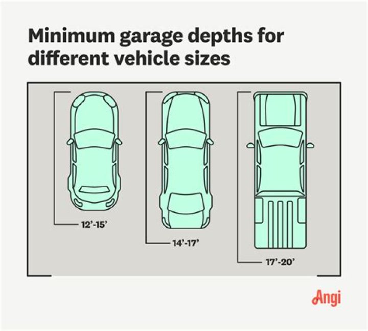What is a good depth for a garage