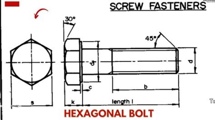 What is a hexagonal bolt used for