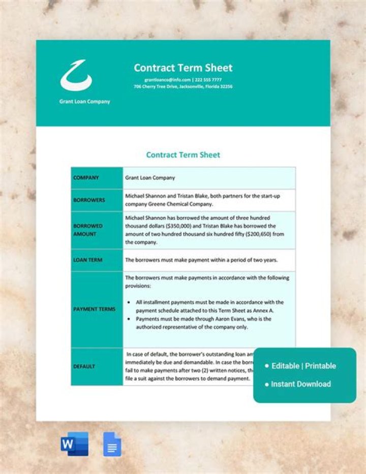 What is a joint contract term