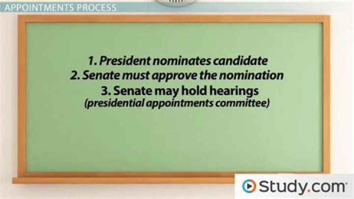 What is a presidential appointment
