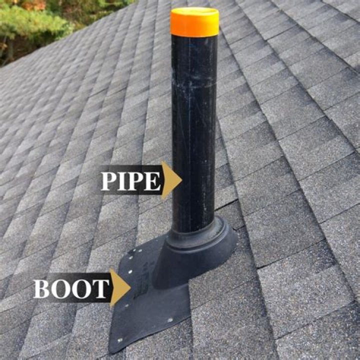 What is a roof cap