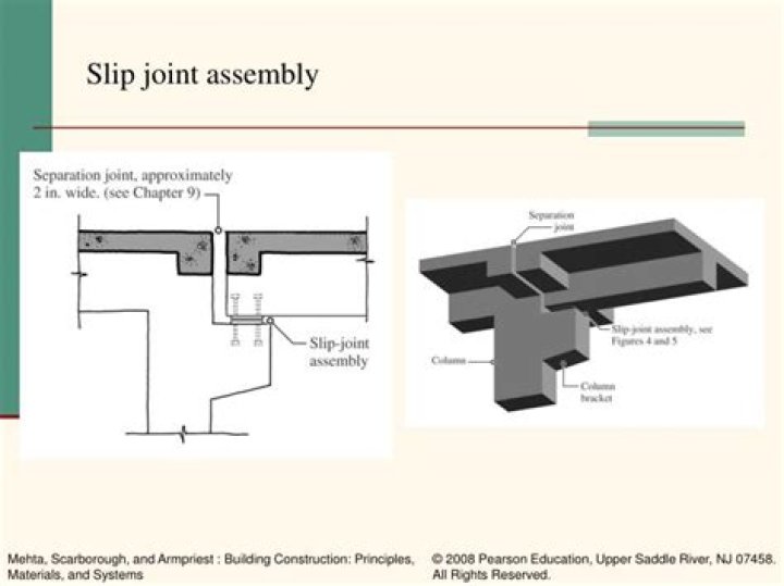 What is a slip joint construction