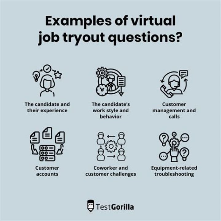 What is a virtual job try out