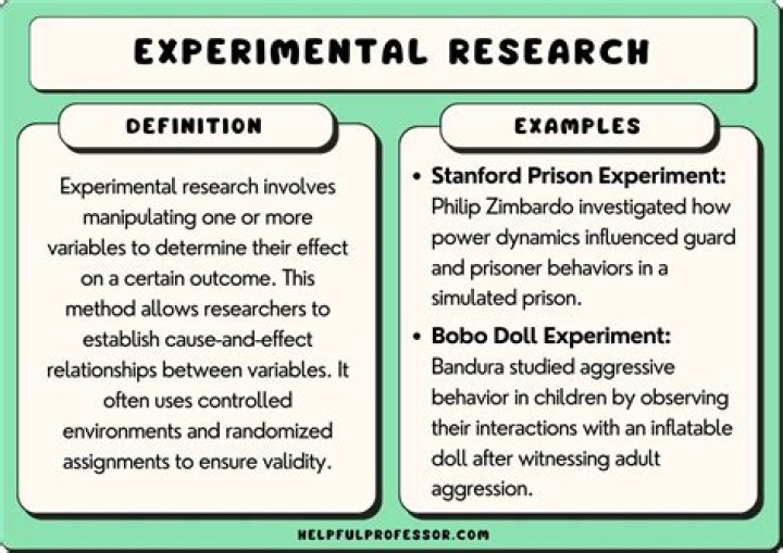 What is an experimental study