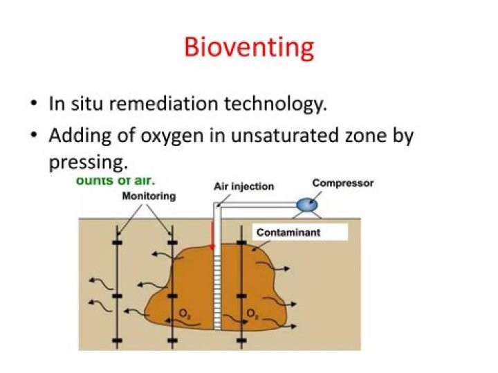 What is Bioventing